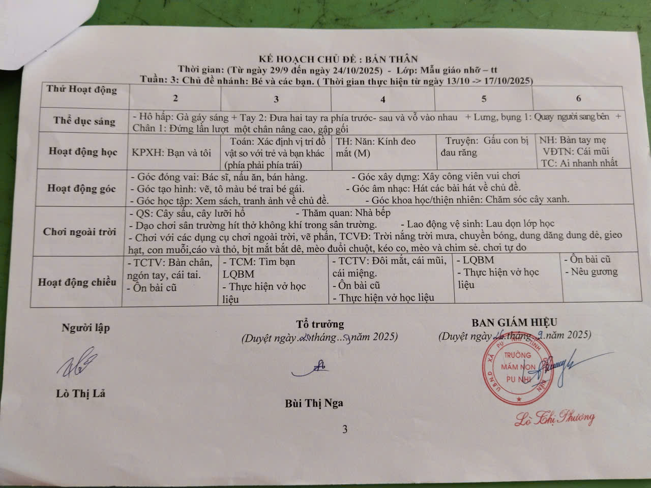 Chủ đề 1 bản thân3