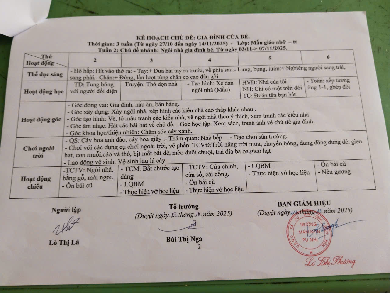 Chủ đề 3 gia đình2