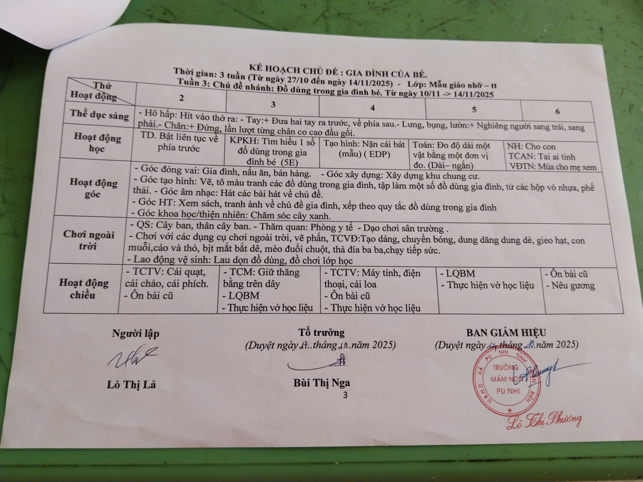 Chủ đề 3 gia đình3