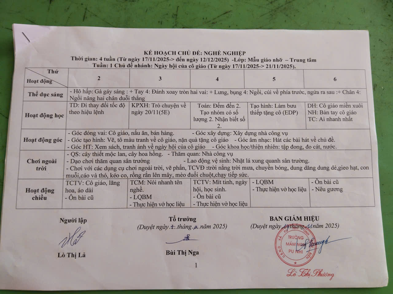 Chủ đề 4 nghề nghiệp1