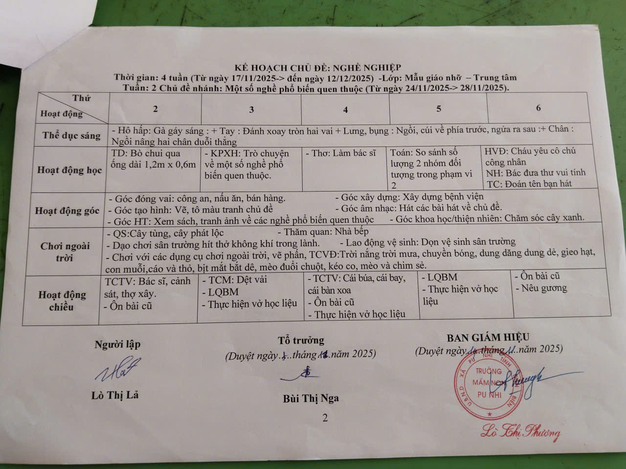 Chủ đề 4 nghề nghiệp2