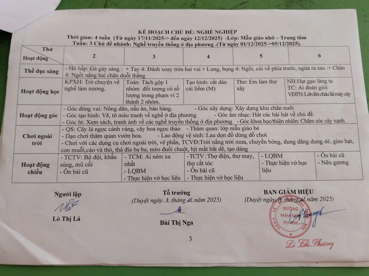 Chủ đề 4 nghề nghiệp3