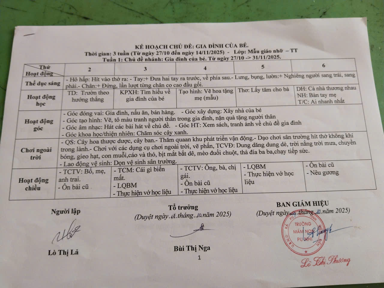 Chủ đề gia đình1