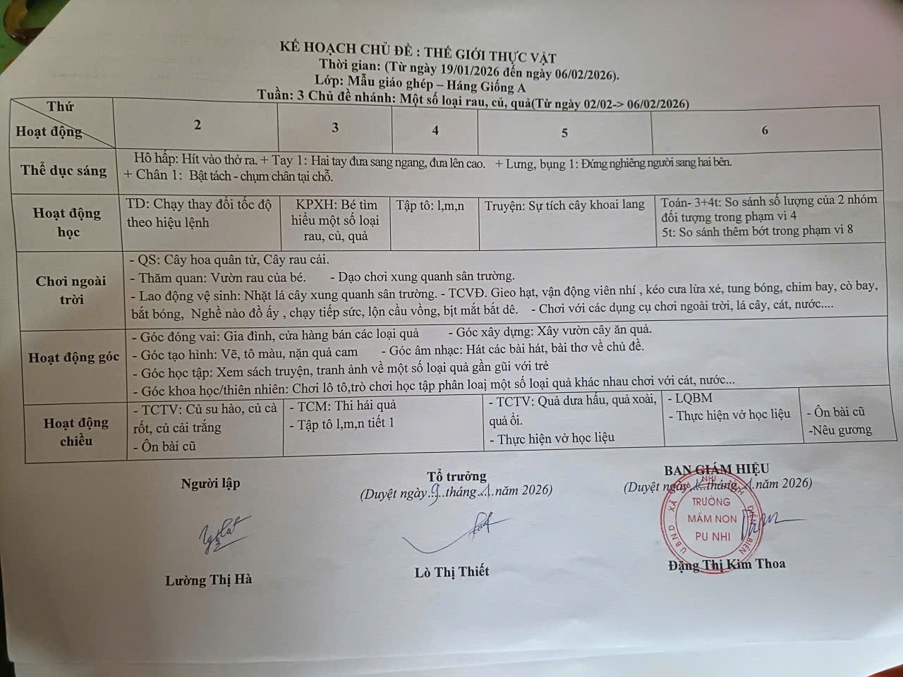 CHỦ ĐỀ THẾ GIỚI THỰC VẬT LỚP MẪU GIÁO GHÉP 3,4,5 tuổi3