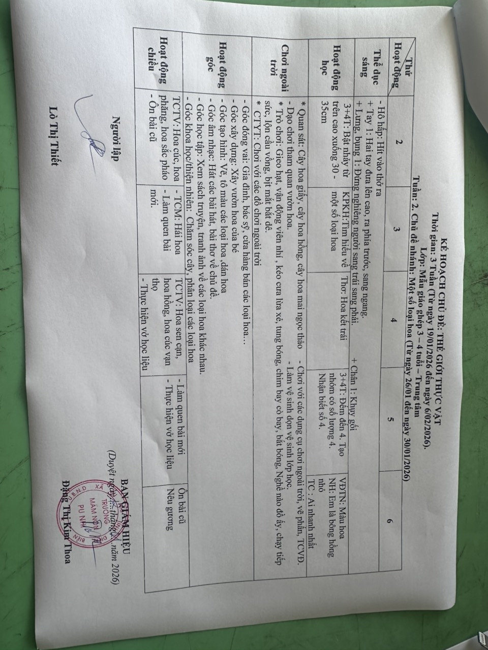 KH Thế giới thực vật MGG2