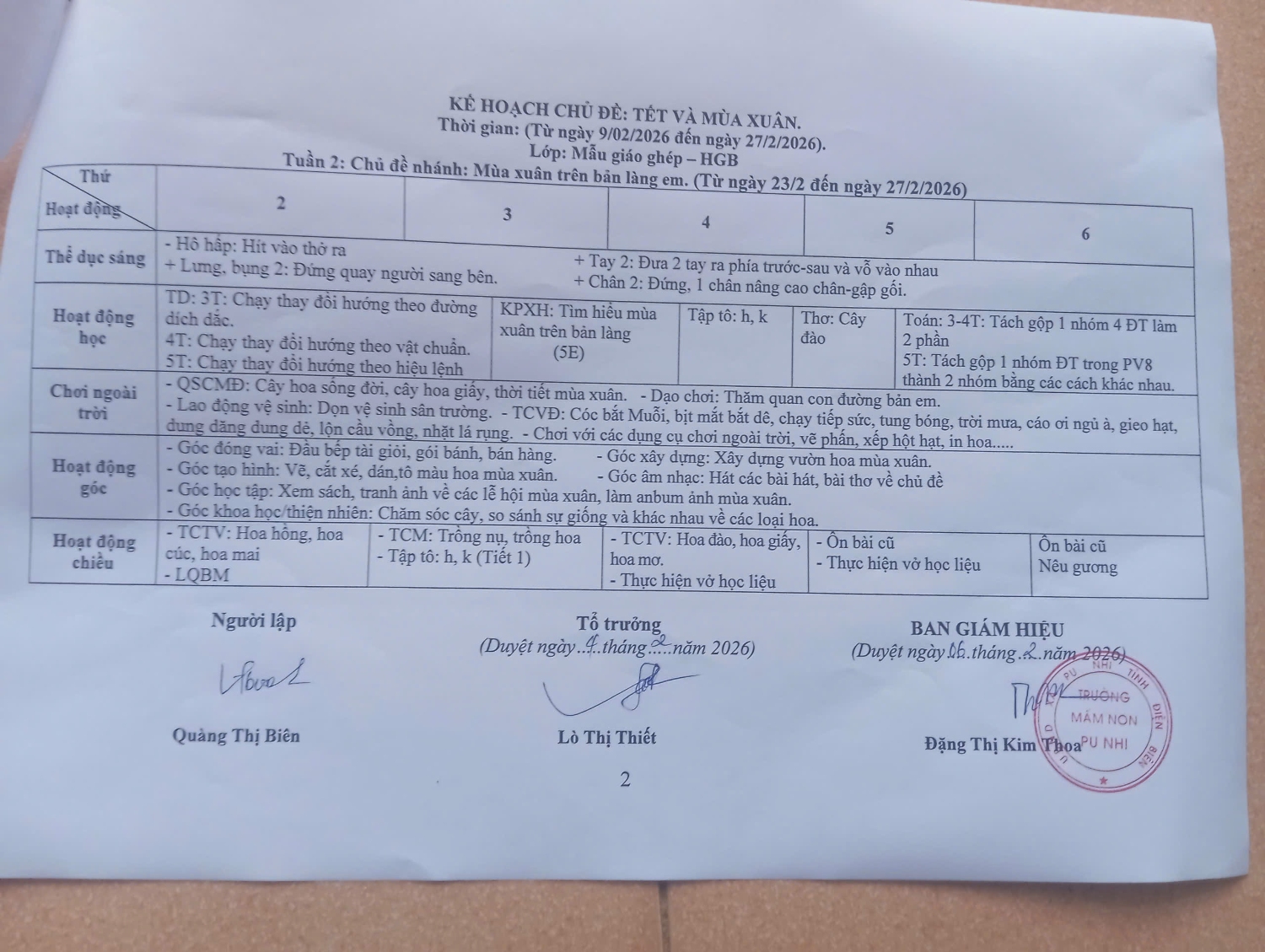 Kế hoạch Chủ đề Tết và mùa xuân MGG 3 4 5B