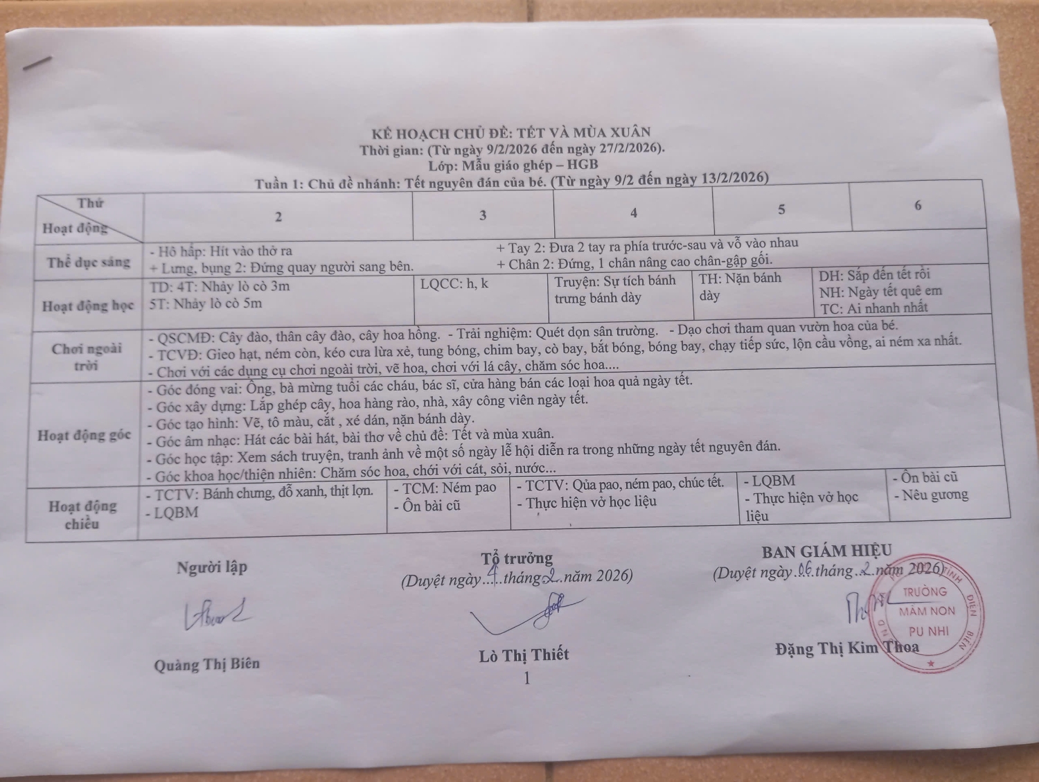 Kế hoạch Chủ đề Tết và mùa xuân MGG 3 4 5T a