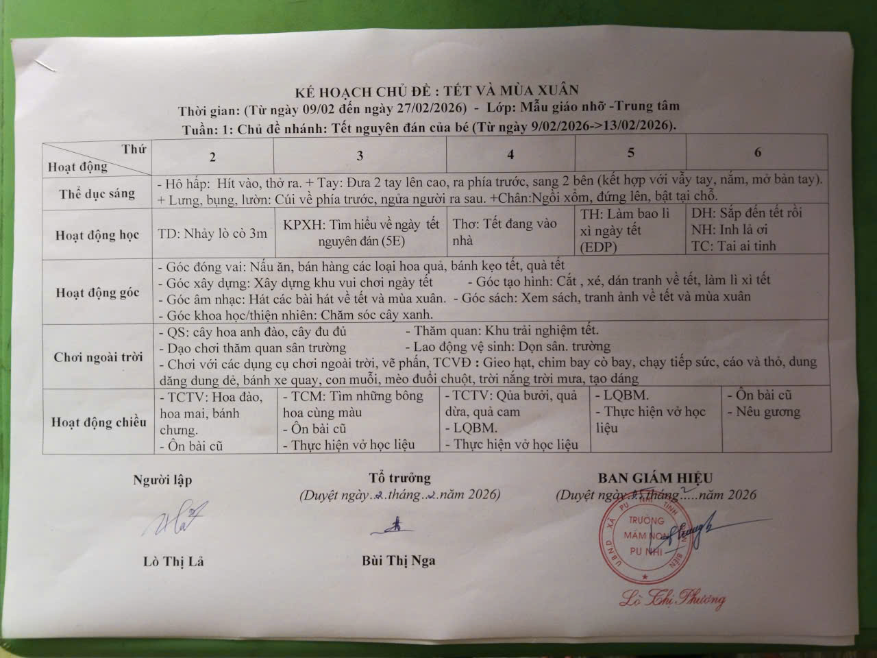 Kế hoạch Chủ đề Tết và mùa xuân MGN 1