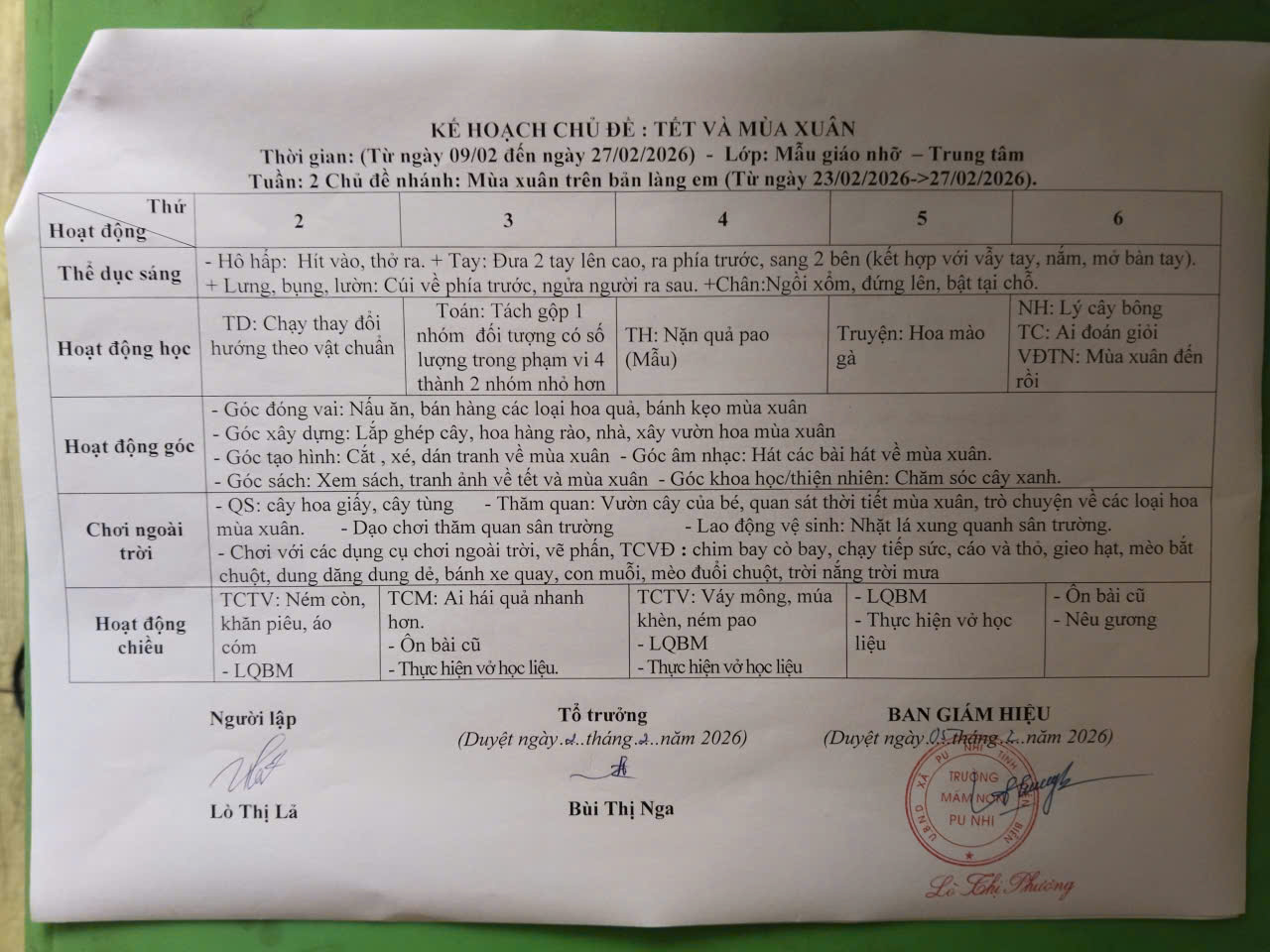 Kế hoạch Chủ đề Tết và mùa xuân MGN 2